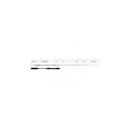 CAÑA VEGA 7212 EGI STICK 10-120 GR.